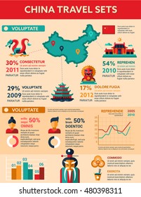 Travel to China poster, brochure cover template layout with flat design icons of Chinese national symbols, other elements and filler text