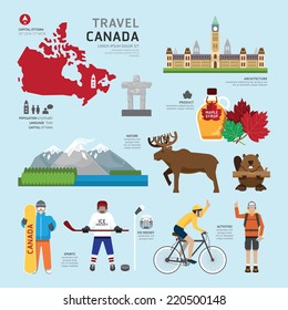 Travel Concept Canada Landmark Flat Icons Design .Vector Illustration