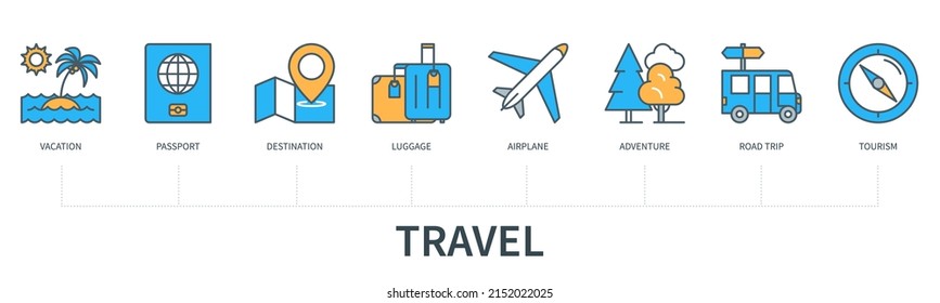 Travel concept with icons. Vacation, passport, destination, luggage, airplane, adventure, road trip, tourism icons. Web vector infographic in minimal flat line style