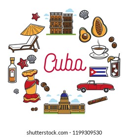 Welcome Cuba Travel Poster Concept Vector Stock Vector (Royalty Free ...