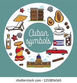 Travel to Cuba promo poster with national symbols. Architectural symbols, red cabriolet, fragrant coffee, famous rum, natural cigar, female dress, exotic fruits and soft recliner vector illustrations.