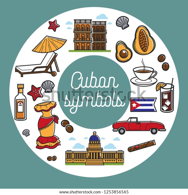 Travel to Cuba promo poster with national\
symbols. Architectural symbols, red cabriolet, fragrant coffee,\
famous rum, natural cigar, female dress, exotic fruits and soft\
recliner vector\
illustrations.