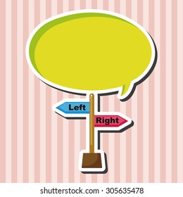 Travel equipment signpost theme elements