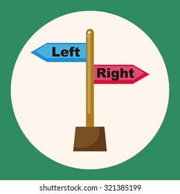 Travel equipment signpost theme elements