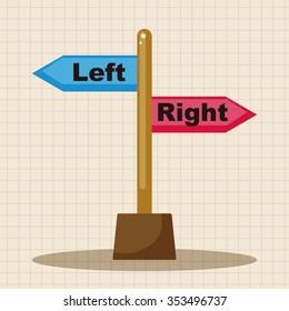 Travel equipment signpost theme elements