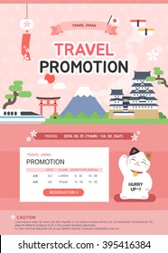 travel event template