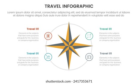 travel holiday infographic with 4 point stage template with old vintage compass direction with circular point for slide presentation