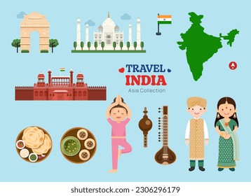 Juego de iconos planos de viaje de India. Mapa de iconos de elementos indios y colección de símbolos y objetos de puntos de referencia. Ilustración vectorial