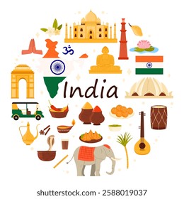 Travel to India set, culture elements and landmarks, food in round infographic banner with title. Map and flag of country and architecture, namaste greeting in circle cartoon vector illustration