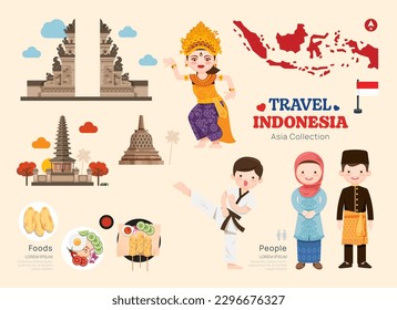 Juego de iconos llanos de Indonesia de viaje. Mapa de iconos de elementos indonesios y colección de símbolos y objetos de puntos de referencia. Ilustración vectorial