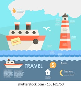 travel infographic