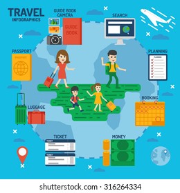 Travel Infographic 