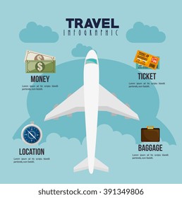 travel infographic design 