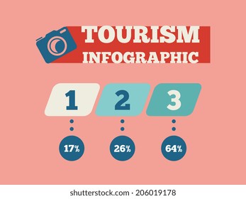 Elemento Infográfico de Viajes