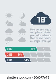 Elemento Infográfico de Viajes