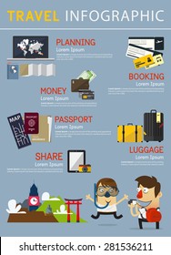 Travel infographic elements. Cartoon character.  Vector Illustration