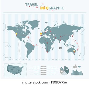 Travel infographic elements. Vector illustration