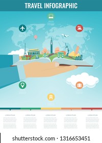 Travel infographic. Infographics for business, web sites, presentations, advertising. Travel and Tourism concept. Vector illustration