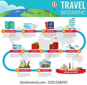 Travel infographic. Infographics for business, web sites, presentations, advertising. Travel and Tourism concept. Vector illustration