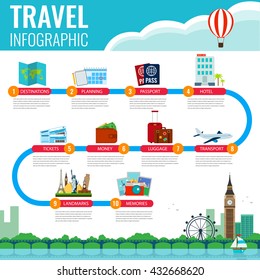 Travel infographic. Infographics for business, web sites, presentations, advertising. Travel and Tourism concept. Vector illustration