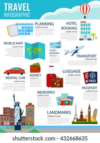 Travel infographic. Infographics for business, web sites, presentations, advertising. Travel and Tourism concept. Vector illustration