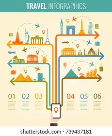 Travel infographic. Infographics for business, web sites, presentations, advertising. Travel and Tourism concept. Vector illustration