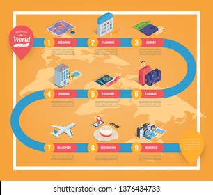 Travel infographic in isometric style. Infographics for business, web sites, presentations, advertising. Travel and Tourism concept. Vector illustration