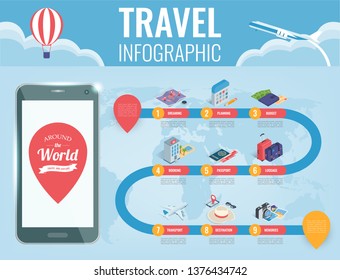 Travel infographic in isometric style. Infographics for business, web sites, presentations, advertising. Travel and Tourism concept. Vector illustration