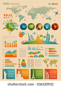 Travel Infographic set with charts and other elements. Vector illustration.