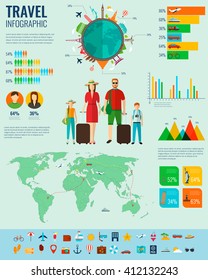 Travel Infographic set with charts and other elements. Vector illustration.