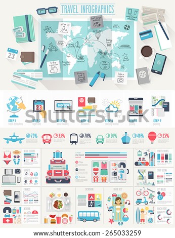 Travel Infographic set with charts and other elements. Vector illustration.