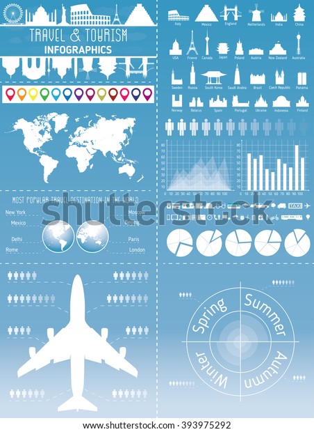 Travel Infographic set with landmarks, icons,\
world map, chart and airplane. Vector illustration. Business Travel\
and Tourism Concept with Infographic Elements. Image for Placard or\
Banner.