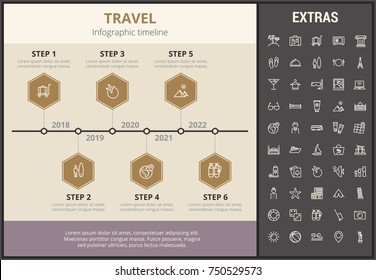 Travel infographic timeline template, elements and icons. Infograph includes step number options, line icon set with tourist attraction, luggage cart, travel planning, holiday vacation, traveler etc.