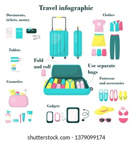 Travel infographic, vector flat isolated illustration. Summer beach vacation accessories. Documents, money, clothes, footwear, medicine, gadgets and cosmetics. Summertime and travel planning concept.