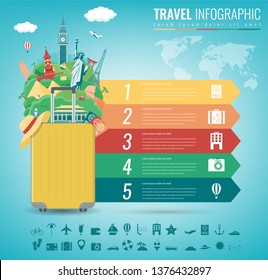 Travel infographic with world landmarks. Infographics for business, web sites, presentations, advertising. Travel and Tourism concept. Vector illustration