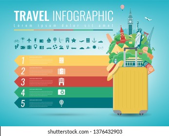 Travel infographic with world landmarks. Infographics for business, web sites, presentations, advertising. Travel and Tourism concept. Vector illustration