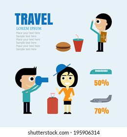 Travel infographics