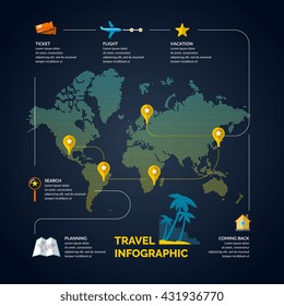 Travel infographics. Buy air tickets.Vector illustration. Poster for sale of trips and tours.