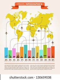 Travel infographics with data icons and elements