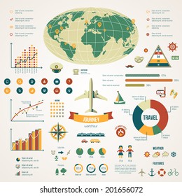 Travel infographics with data icons and elements. Vector illustration in vintage colors. Earth. 