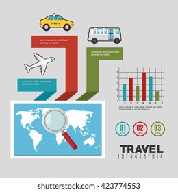 travel infographics design 