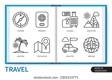 Travel infographics elements set. Vacation, passport, destination, luggage, airplane, adventure, road trip, tourism. Web vector linear icons collection
