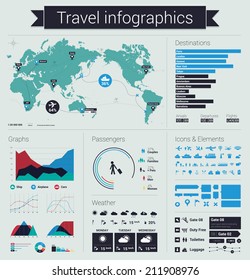 Travel infographics in flat design style - design elements, graphs & icons 