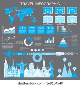 Travel infographics ,landmark and transport