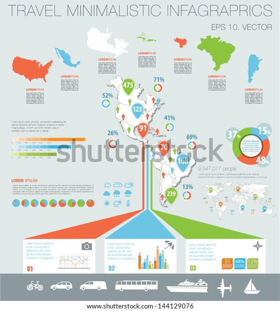 Travel infographics with Map of America, data\
icons and elements