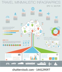 Travel infographics with Map of Australia, data icons and elements