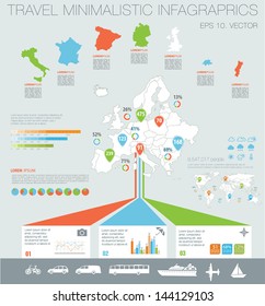 Travel infographics with Map of Europe, data icons and elements