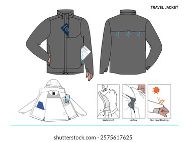 Travel Jacket With Detail Description