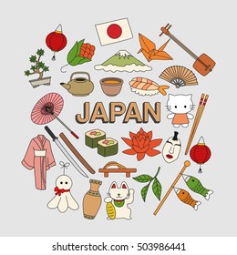 Travel to Japan doodle drawing icon with culture, costume, landmark and cuisine tourism concept in isolated background. Vector illustration