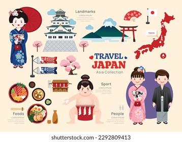 Travel Japan flat icons set. Japanese element icon map and landmarks symbols and objects collection.